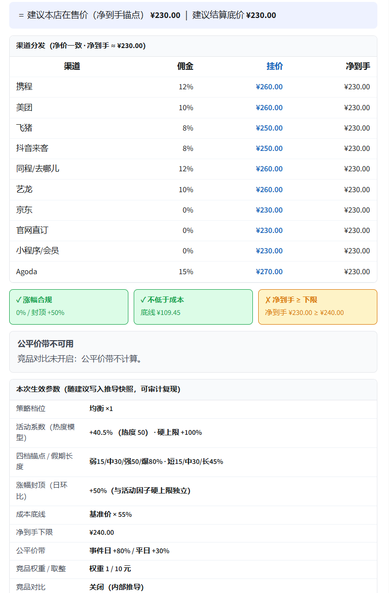 渠道分发与生效参数